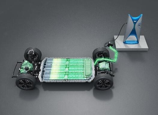 ȫϵ800Vѹһ廯ѹСSEPA 2.0ҡܹ